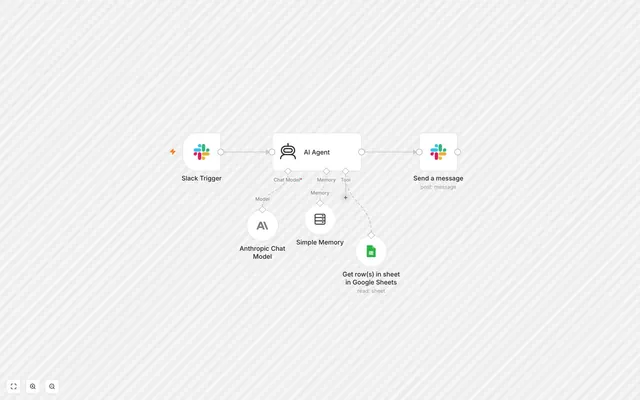 Business Automation & AI Agents for the Gulf - slack